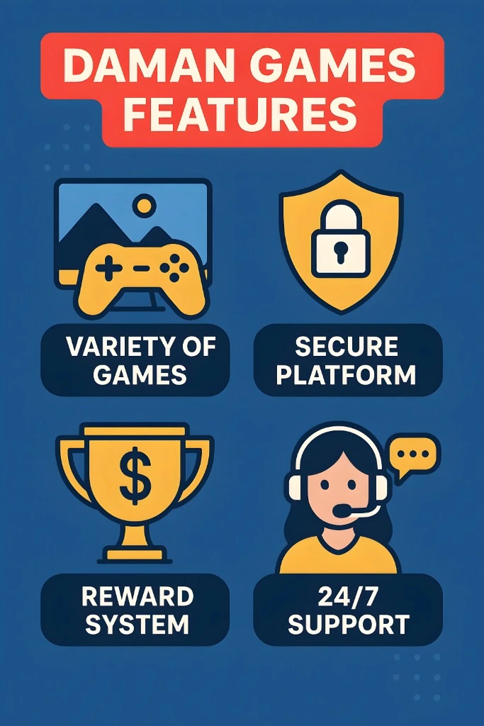 Key Features